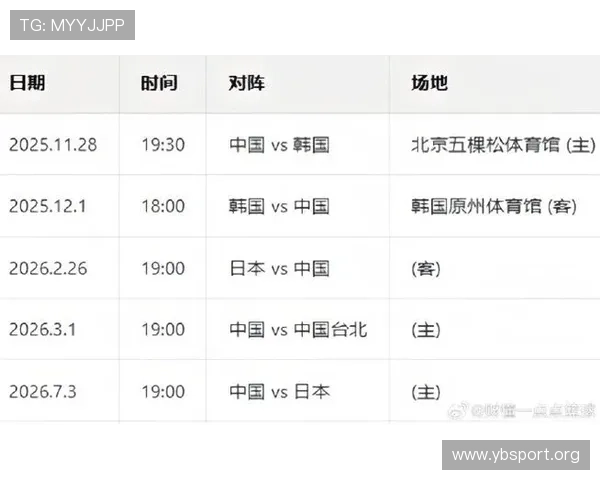 中国男篮集训名单公布 宋翔指出四号位成短板 热身赛对手敲定