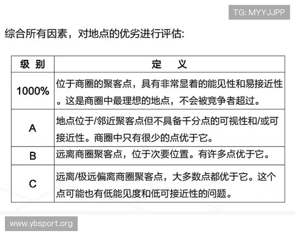 新赛季百家乐策略全面解析 优劣对比与全流程技巧详解