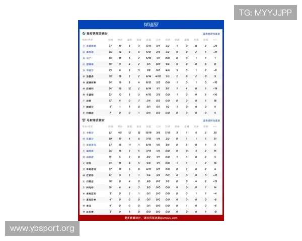马刺最新预期进球xG排名揭晓前瞻分析值得关注的几个亮点
