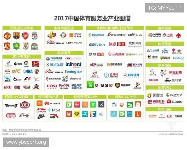 CC体育创新引领体育产业新风潮 打造全面体育生态圈