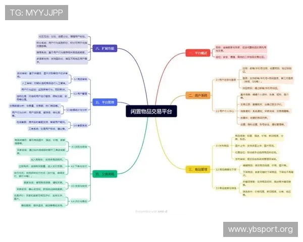 吉祥坊平台深度解析：如何利用其优势提升在线娱乐体验与盈利模式