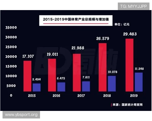 亿博体育引领未来体育科技潮流助力全球体育产业升级