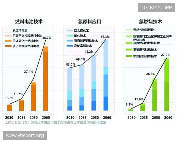 永利集团引领全球娱乐与休闲产业创新发展趋势