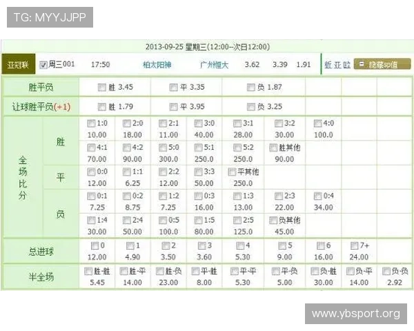 掌握足球赔率变化规律与盘口分析技巧提升比赛判断准确率